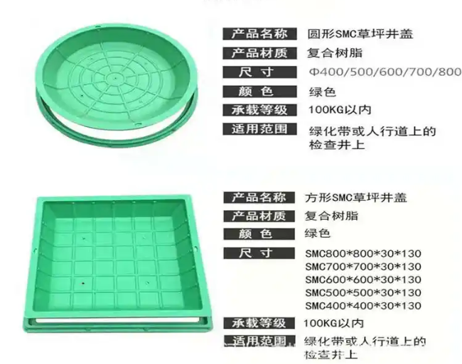 疏附树脂复合种植井盖展示